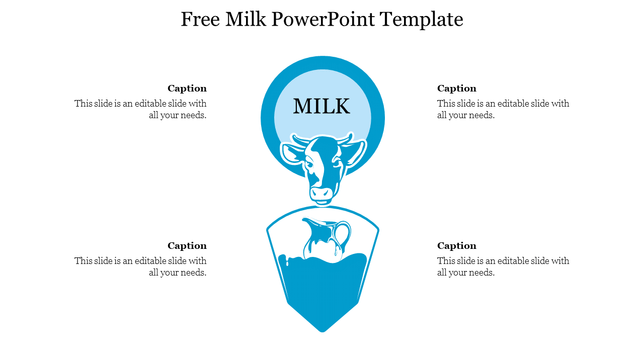 Free Milk PowerPoint Template
